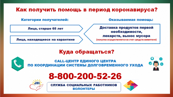 ����������� �������� ����� ���������� �� ������� � ����������