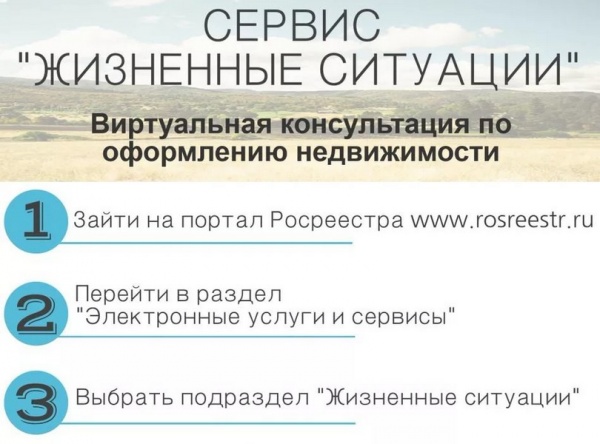 ����������� ������������ ������� ���������� ���������� ��������