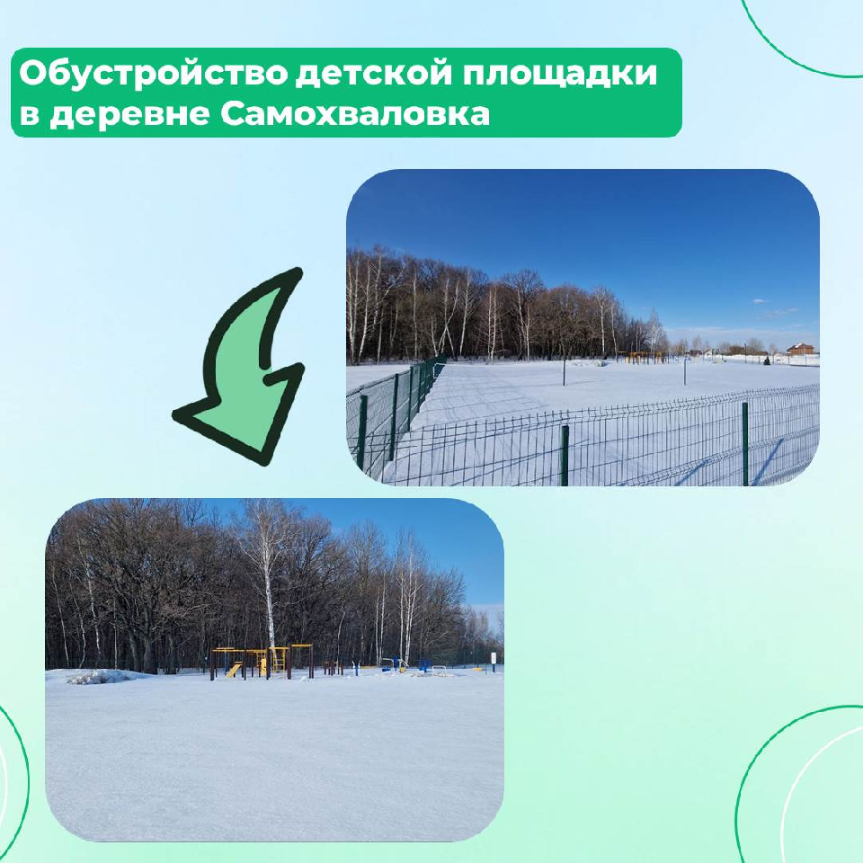 � ������������ �������� ����������� ������� ��������