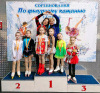 Юные щекинские спортсменки приняли участие в соревнованиях по фигурному катанию на коньках «Ступинская снежинка» Юные щекинские спортсменки приняли участие в соревнованиях по фигурному катанию на коньках «Ступинская снежинка»
