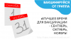Прививаемся от гриппа Прививаемся от гриппа