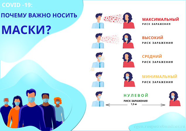 ����� � ����� ������ �����.