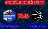 Первомайские баскетболисты одержали победу над туляками Первомайские баскетболисты одержали победу над туляками