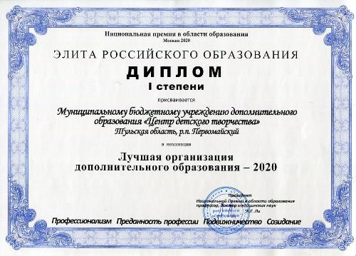 ����� �������� ���������� - ������� ����������� ��������������� ����������� 2020�