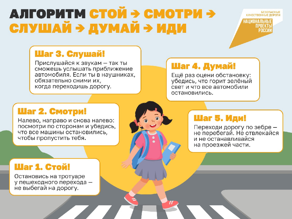 Знание ПДД — залог безопасности! Знание ПДД — залог безопасности!