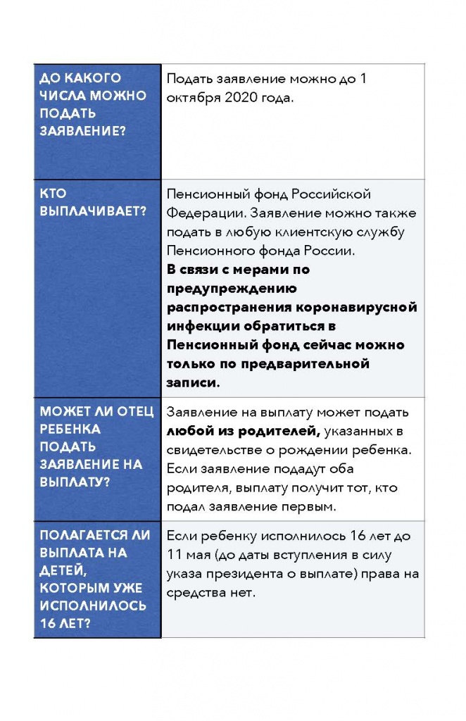 пфр выплата 10тр_2_Страница_3.jpg пфр выплата 10тр_2_Страница_3.jpg